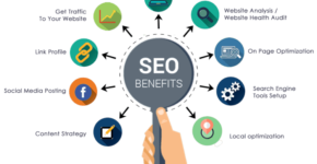 The Ultimate Guide To SEO Services In Bangalore: How To Choose The Right Partner For Your Business